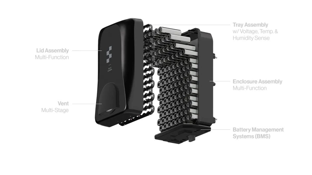 Figure 03 humanoid battery pack