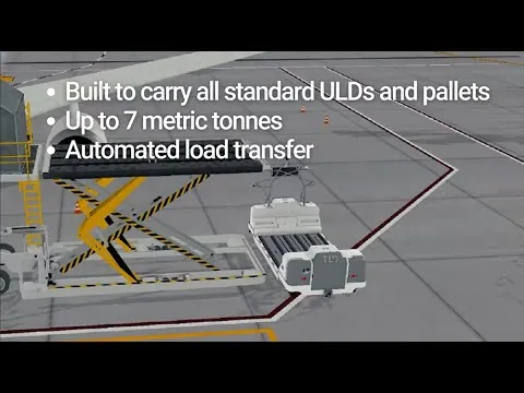 EasyMile EZDolly autonomous airport cargo dolly