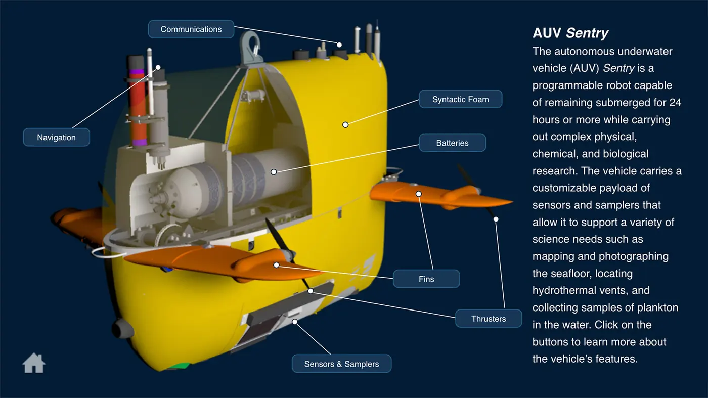 Official source-page image showing Sentry.