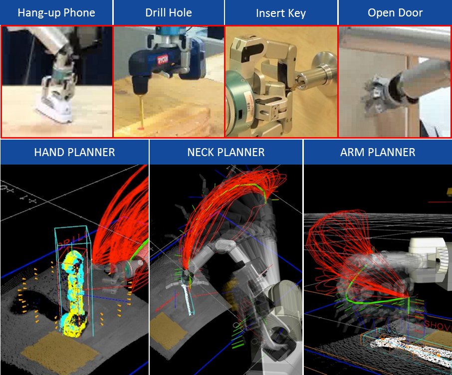 Autonomous manipulation montage showing tool-use tasks and candidate hand, neck, and arm trajectories