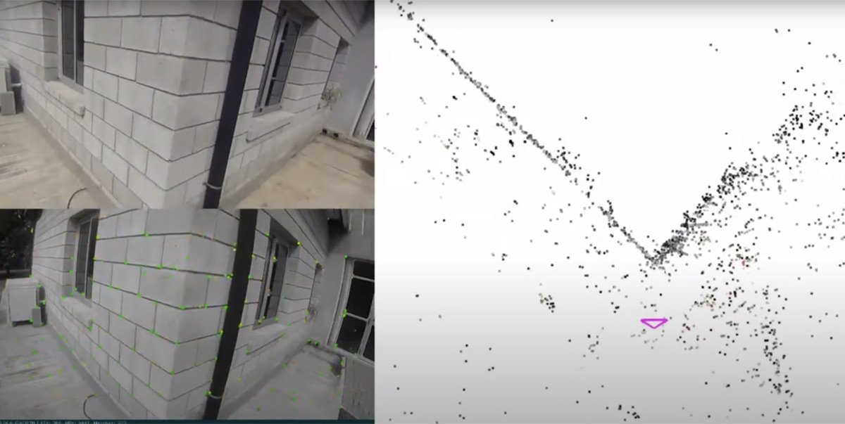 Visual SLAM display combining camera frames, tracked features, and a sparse three-dimensional map